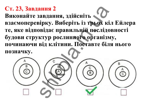 Відповідь до завдання 2 (с. 23) з біології для 7 класу (Кулініч, 2024, робочий зошит): Вищі рослини - багатоклітинні організми з тканинами та органами