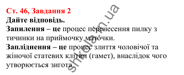 Відповідь до завдання 2 (с. 46) з біології для 7 класу (Кулініч, 2024, робочий зошит): Запилення. Запліднення