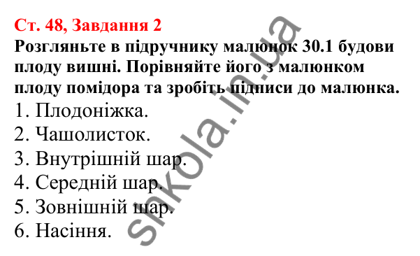 Відповідь до завдання 2 (с. 48) з біології для 7 класу (Кулініч, 2024, робочий зошит): Утворення плодів. Різноманітність плодів