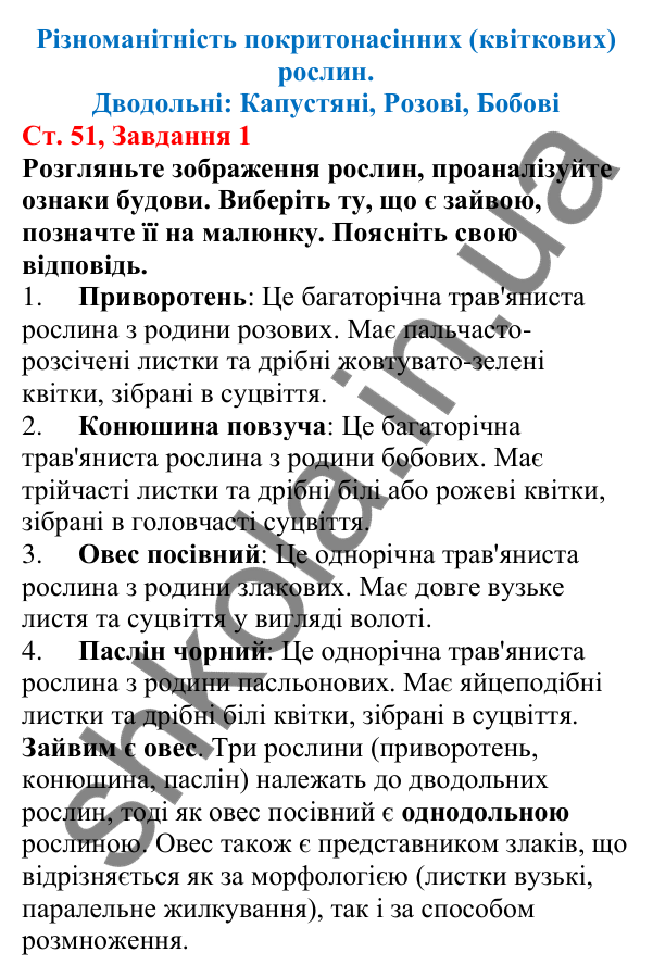 Відповідь до завдання 1 (с. 51) з біології для 7 класу (Кулініч, 2024, робочий зошит): Дводольні: Капустяні, Розові, Бобові
