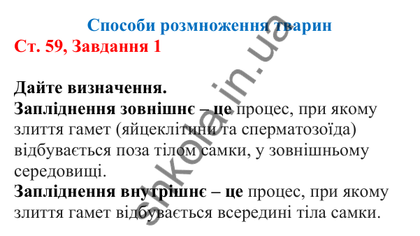 Відповідь до завдання 1 (с. 59) з біології для 7 класу (Кулініч, 2024, робочий зошит): Способи розмноження тварин