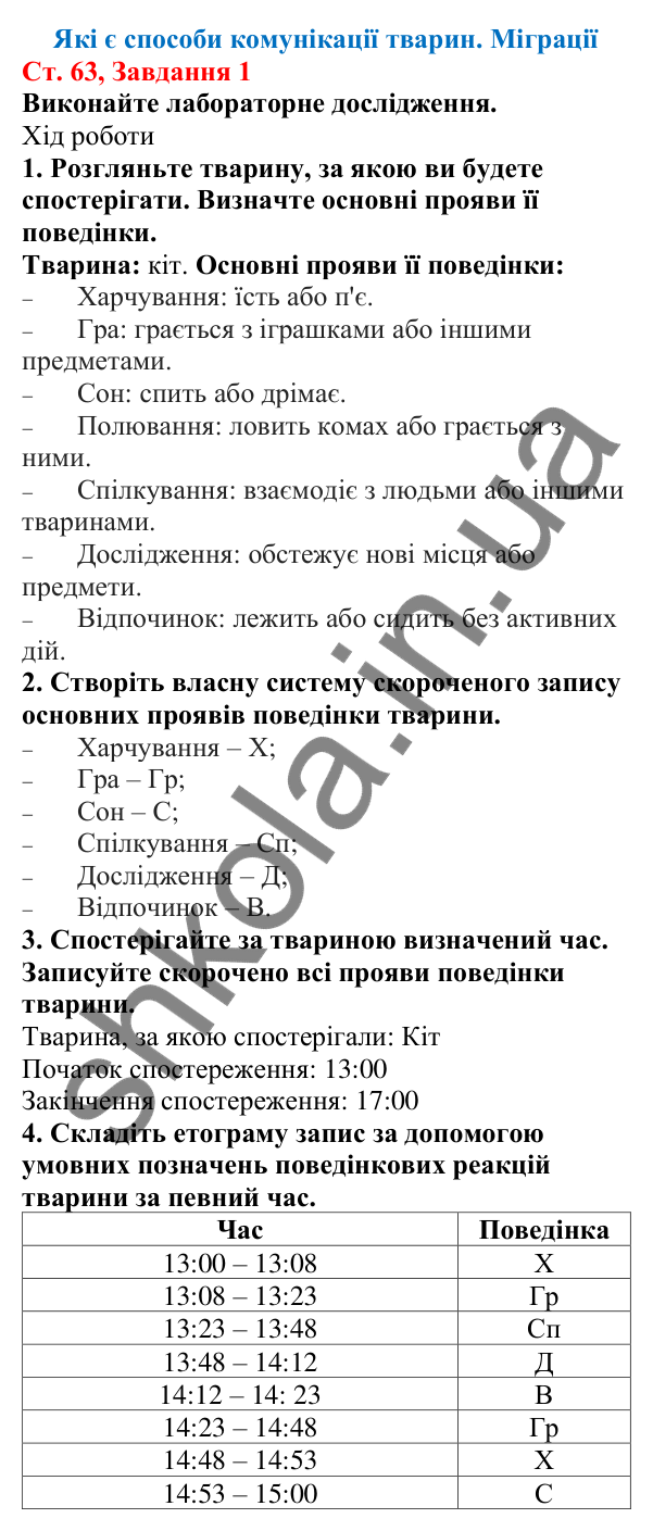 Відповідь до завдання 1 (с. 63) з біології для 7 класу (Кулініч, 2024, робочий зошит): Які є способи комунікації тварин. Міграції