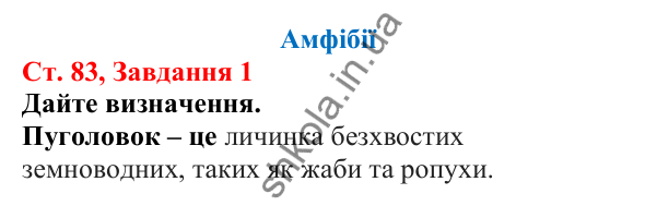 Відповідь до завдання 1 (с. 83) з біології для 7 класу (Кулініч, 2024, робочий зошит): Амфібії
