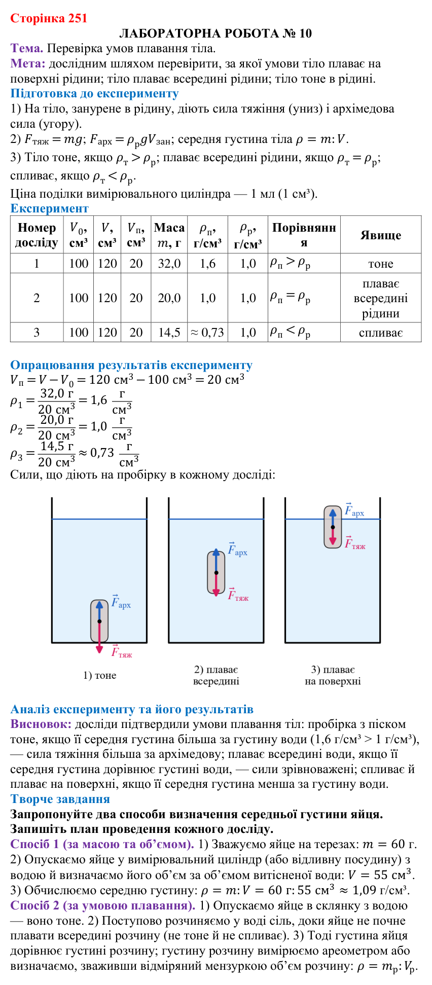 Лабораторна робота № 10 (с. 251) з фізики для 7 класу (Бар’яхтар, 2024): перевірка умов плавання тіла