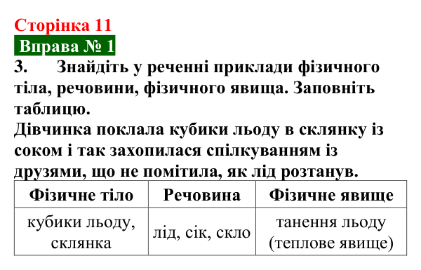 Відповідь до вправи № 1, завдання 3 (с. 11) з фізики для 7 класу (Бар’яхтар, 2024): Фізика — наука про природу