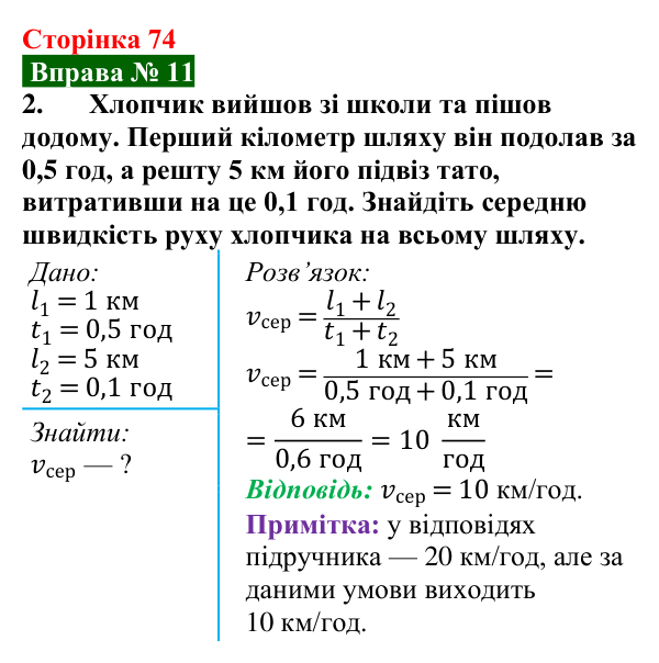 Відповідь до вправи № 11, завдання 2 (с. 74) з фізики для 7 класу (Бар’яхтар, 2024): Нерівномірний рух. Середня швидкість