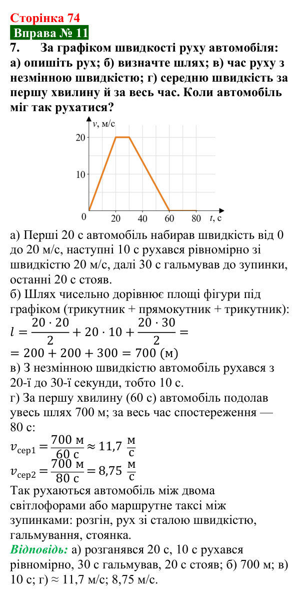 Відповідь до вправи № 11, завдання 7 (с. 74) з фізики для 7 класу (Бар’яхтар, 2024): Нерівномірний рух. Середня швидкість