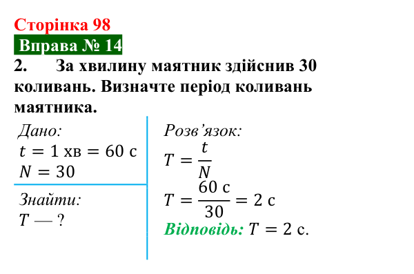 Відповідь до вправи № 14, завдання 2 (с. 98) з фізики для 7 класу (Бар’яхтар, 2024): Коливальний рух. Період і частота