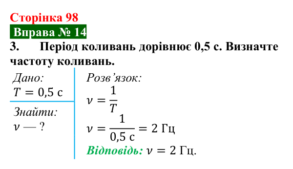 Відповідь до вправи № 14, завдання 3 (с. 98) з фізики для 7 класу (Бар’яхтар, 2024): Коливальний рух. Період і частота
