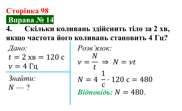 Відповідь до вправи № 14, завдання 4 (с. 98) з фізики для 7 класу (Бар’яхтар, 2024): Коливальний рух. Період і частота