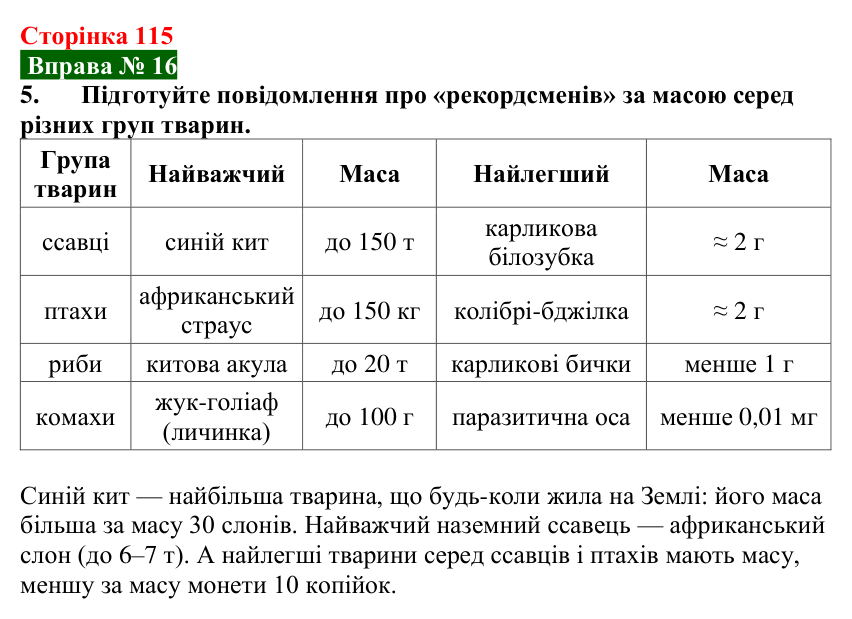 Відповідь до вправи № 16, завдання 5 (с. 115) з фізики для 7 класу (Бар’яхтар, 2024): Інертність тіла. Маса