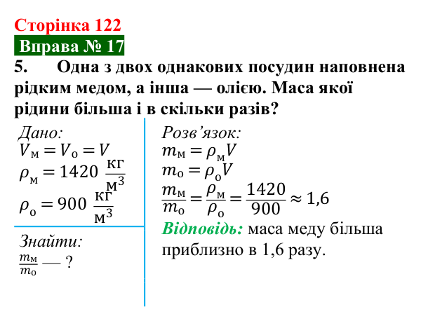 Відповідь до вправи № 17, завдання 5 (с. 122) з фізики для 7 класу (Бар’яхтар, 2024): Густина. Одиниці густини