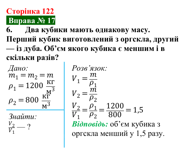 Відповідь до вправи № 17, завдання 6 (с. 122) з фізики для 7 класу (Бар’яхтар, 2024): Густина. Одиниці густини