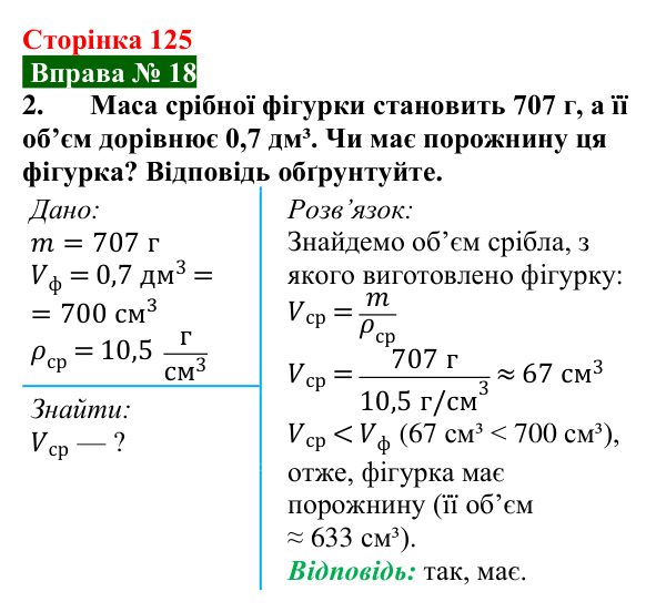 Відповідь до вправи № 18, завдання 2 (с. 125) з фізики для 7 класу (Бар’яхтар, 2024): Задачі на масу й густину