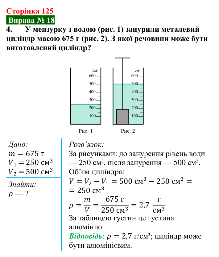 Відповідь до вправи № 18, завдання 4 (с. 125) з фізики для 7 класу (Бар’яхтар, 2024): Задачі на масу й густину