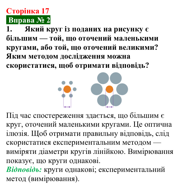 Відповідь до вправи № 2, завдання 1 (с. 17) з фізики для 7 класу (Бар’яхтар, 2024): Методи досліджень законів природи