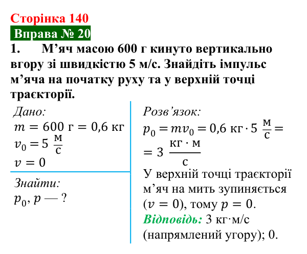 Відповідь до вправи № 20, завдання 1 (с. 140) з фізики для 7 класу (Бар’яхтар, 2024): Задачі на закон збереження імпульсу