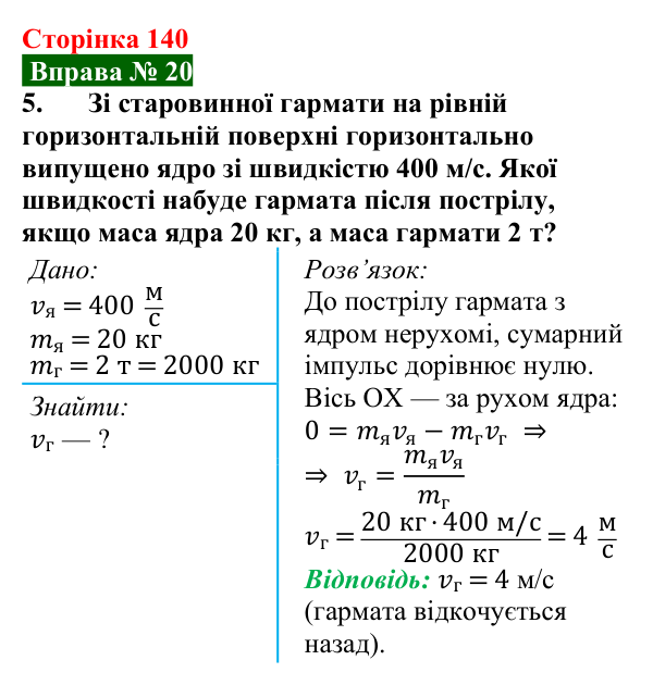 Відповідь до вправи № 20, завдання 5 (с. 140) з фізики для 7 класу (Бар’яхтар, 2024): Задачі на закон збереження імпульсу