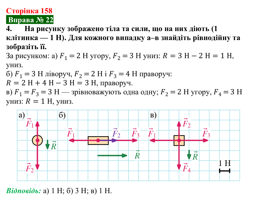 Відповідь до вправи № 22, завдання 4 (с. 158) з фізики для 7 класу (Бар’яхтар, 2024): Сила. Зображення й додавання сил