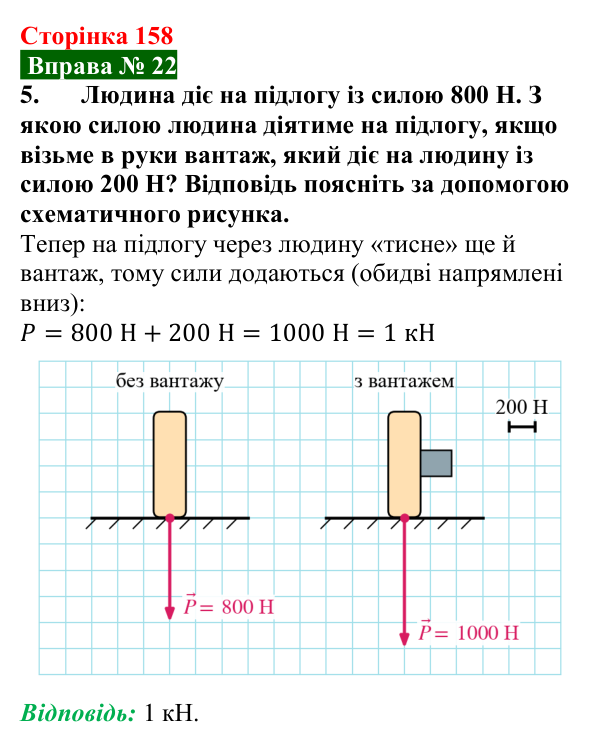 Відповідь до вправи № 22, завдання 5 (с. 158) з фізики для 7 класу (Бар’яхтар, 2024): Сила. Зображення й додавання сил