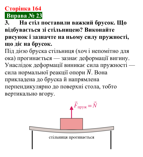 Відповідь до вправи № 23, завдання 3 (с. 164) з фізики для 7 класу (Бар’яхтар, 2024): Деформація тіла. Сила пружності