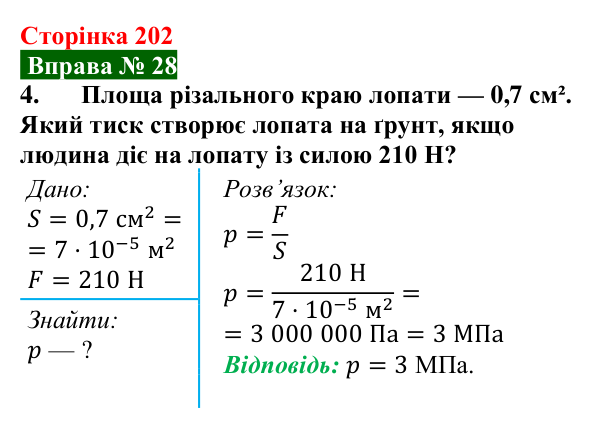 Відповідь до вправи № 28, завдання 4 (с. 202) з фізики для 7 класу (Бар’яхтар, 2024): Тиск твердих тіл. Сила тиску