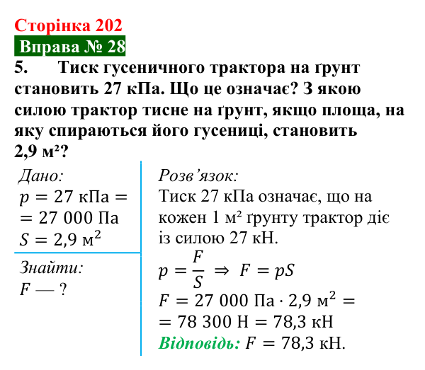 Відповідь до вправи № 28, завдання 5 (с. 202) з фізики для 7 класу (Бар’яхтар, 2024): Тиск твердих тіл. Сила тиску