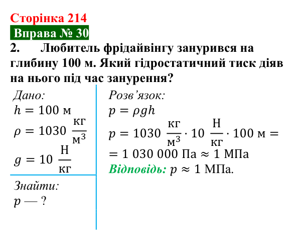 Відповідь до вправи № 30, завдання 2 (с. 214) з фізики для 7 класу (Бар’яхтар, 2024): Гідростатичний тиск