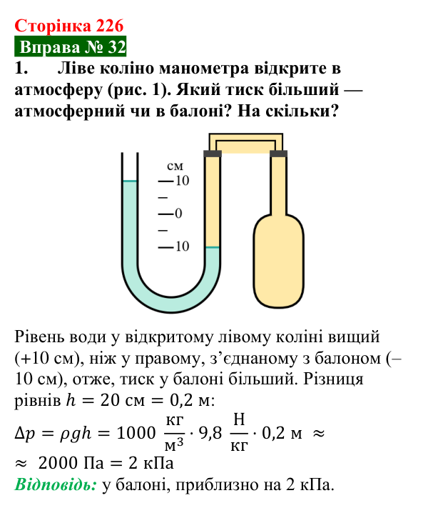 Відповідь до вправи № 32, завдання 1 (с. 226) з фізики для 7 класу (Бар’яхтар, 2024): Сполучені посудини. Манометри