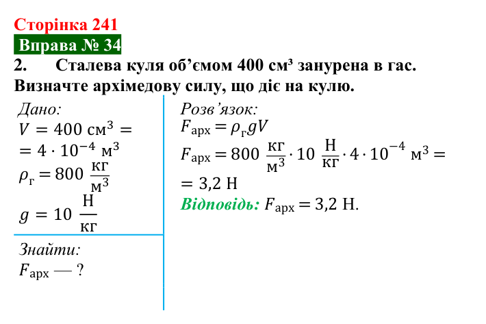 Відповідь до вправи № 34, завдання 2 (с. 241) з фізики для 7 класу (Бар’яхтар, 2024): Виштовхувальна сила. Закон Архімеда