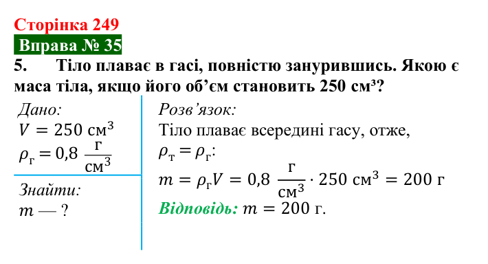Відповідь до вправи № 35, завдання 5 (с. 249) з фізики для 7 класу (Бар’яхтар, 2024): Умови плавання тіл