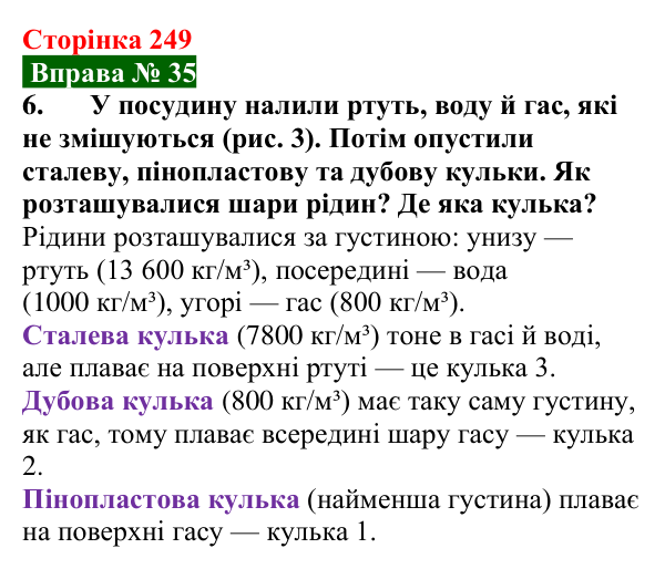 Відповідь до вправи № 35, завдання 6 (с. 249) з фізики для 7 класу (Бар’яхтар, 2024): Умови плавання тіл