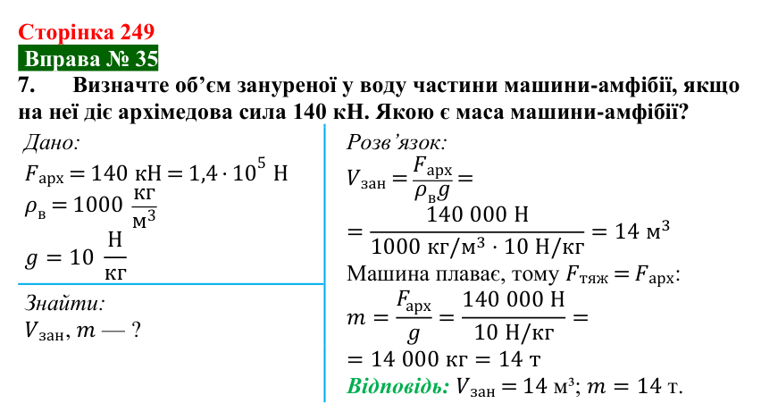 Відповідь до вправи № 35, завдання 7 (с. 249) з фізики для 7 класу (Бар’яхтар, 2024): Умови плавання тіл