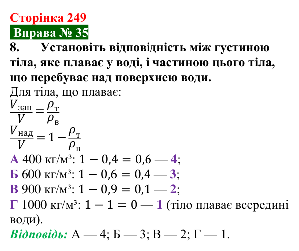 Відповідь до вправи № 35, завдання 8 (с. 249) з фізики для 7 класу (Бар’яхтар, 2024): Умови плавання тіл