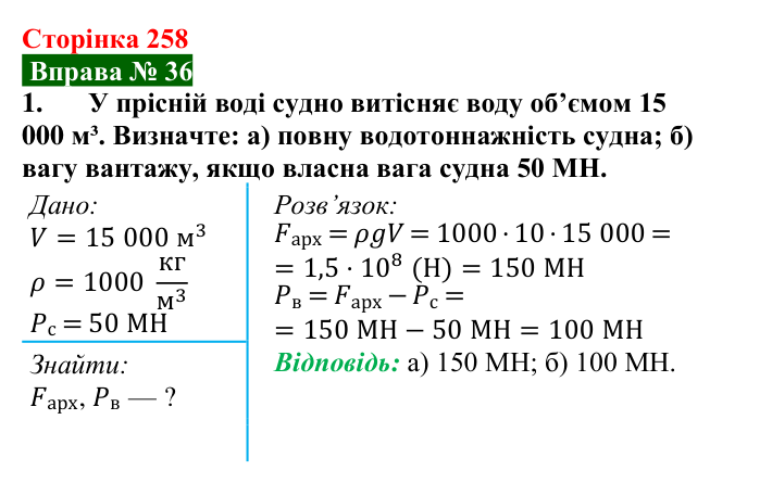 Відповідь до вправи № 36, завдання 1 (с. 258) з фізики для 7 класу (Бар’яхтар, 2024): Судноплавство та повітроплавання