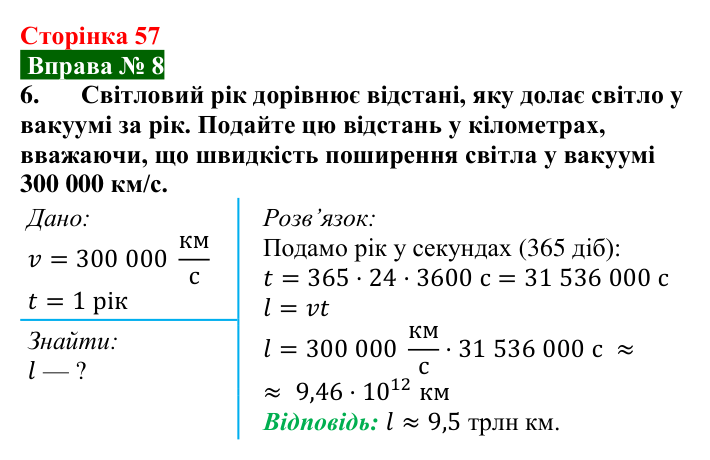 Відповідь до вправи № 8, завдання 6 (с. 57) з фізики для 7 класу (Бар’яхтар, 2024): Рівномірний рух. Швидкість руху