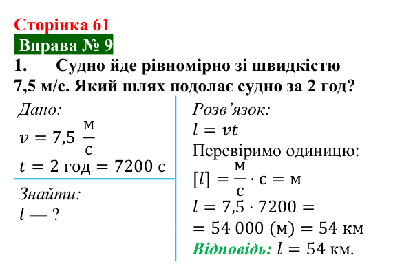 Відповідь до вправи № 9, завдання 1 (с. 61) з фізики для 7 класу (Бар’яхтар, 2024): Задачі на рівномірний рух