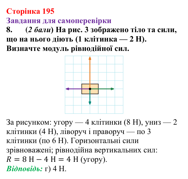 Відповідь до завдання 8 для самоперевірки до розділу 3, частина 3 (с. 195) з фізики для 7 класу (Бар’яхтар, 2024)