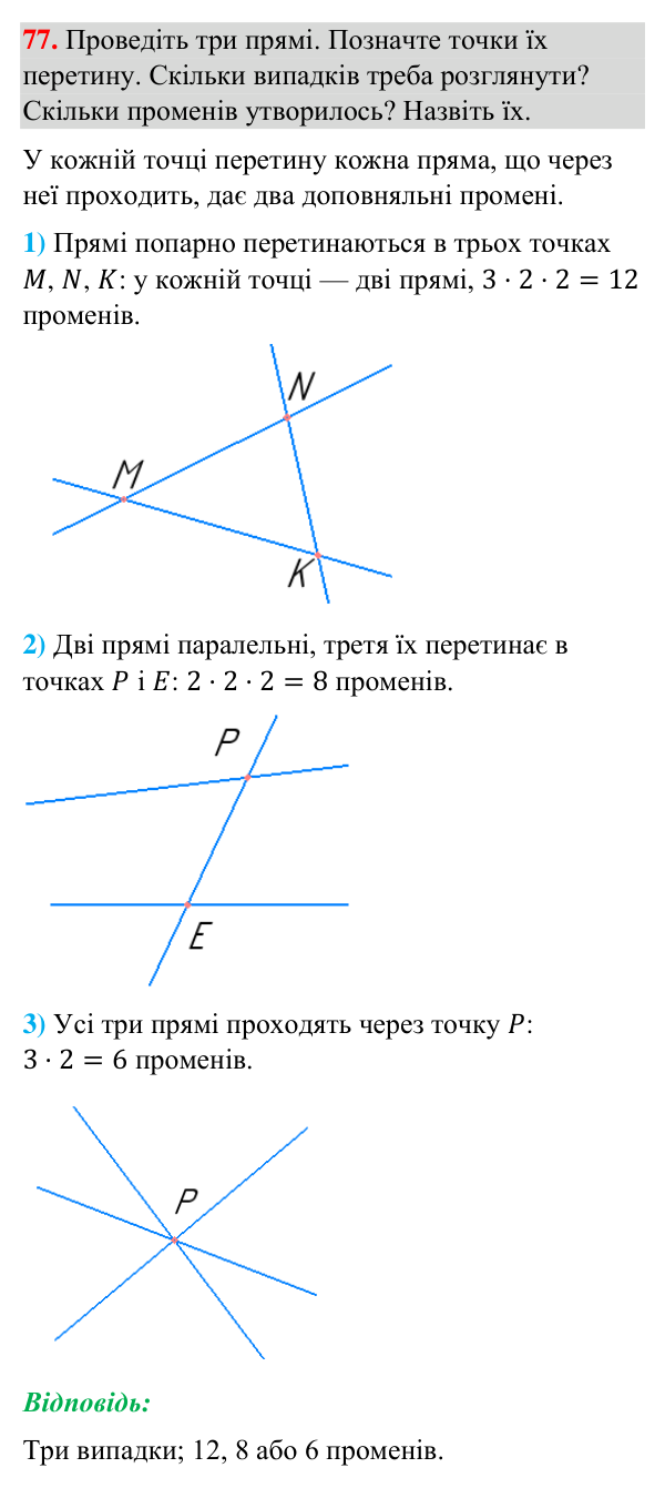 Відповідь до завдання 77 (с. 22) з геометрії для 7 класу (Бурда, 2024): Точки, прямі, промені