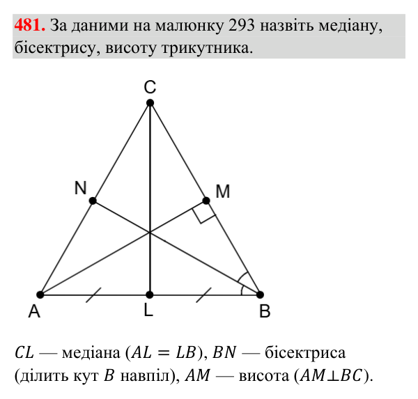 Завдання 481 Відповідь до завдання 481 (с. 126) з геометрії для 7 класу (Бурда, 2024): Трикутник і його елементи
