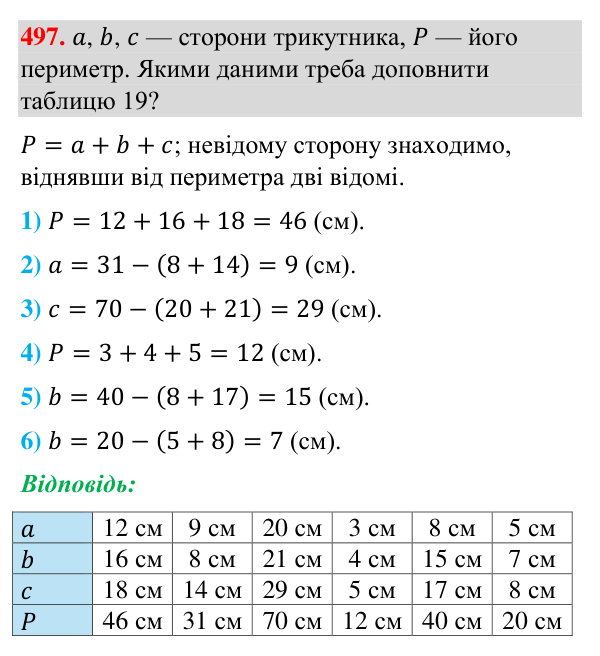 Відповідь до завдання 497 (с. 127) з геометрії для 7 класу (Бурда, 2024): Трикутник і його елементи