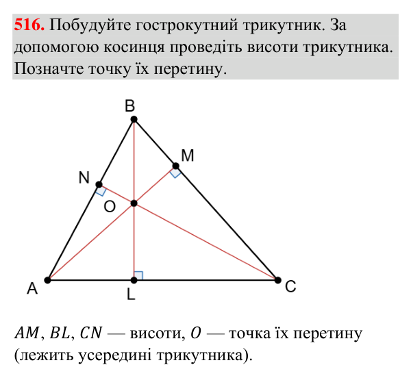 Відповідь до завдання 516 (с. 129) з геометрії для 7 класу (Бурда, 2024): Трикутник і його елементи
