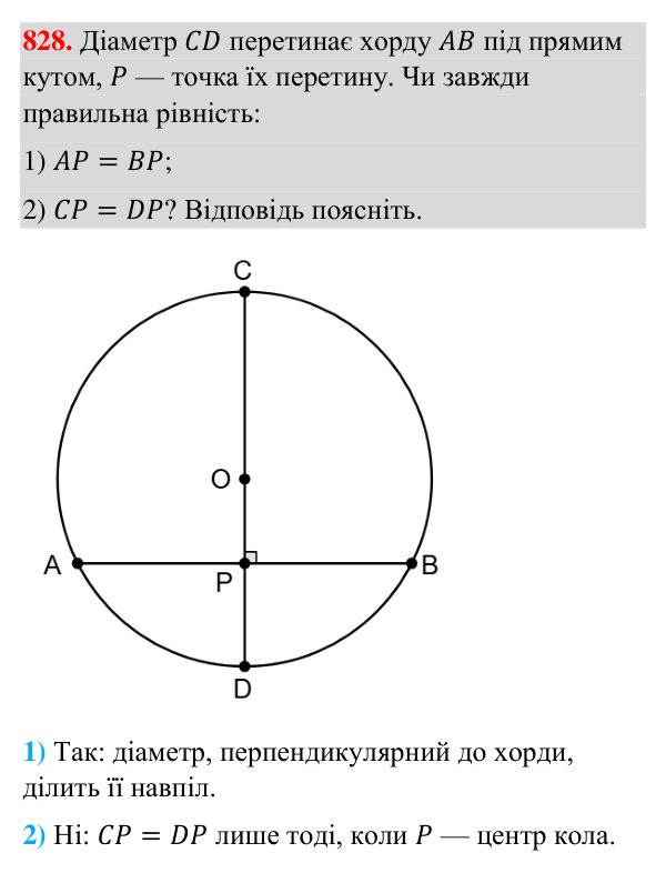 Завдання 828 Відповідь до завдання 828 (с. 199) з геометрії для 7 класу (Бурда, 2024): Коло і круг