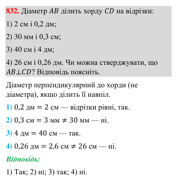 Відповідь до завдання 832 (с. 200) з геометрії для 7 класу (Бурда, 2024): Коло і круг