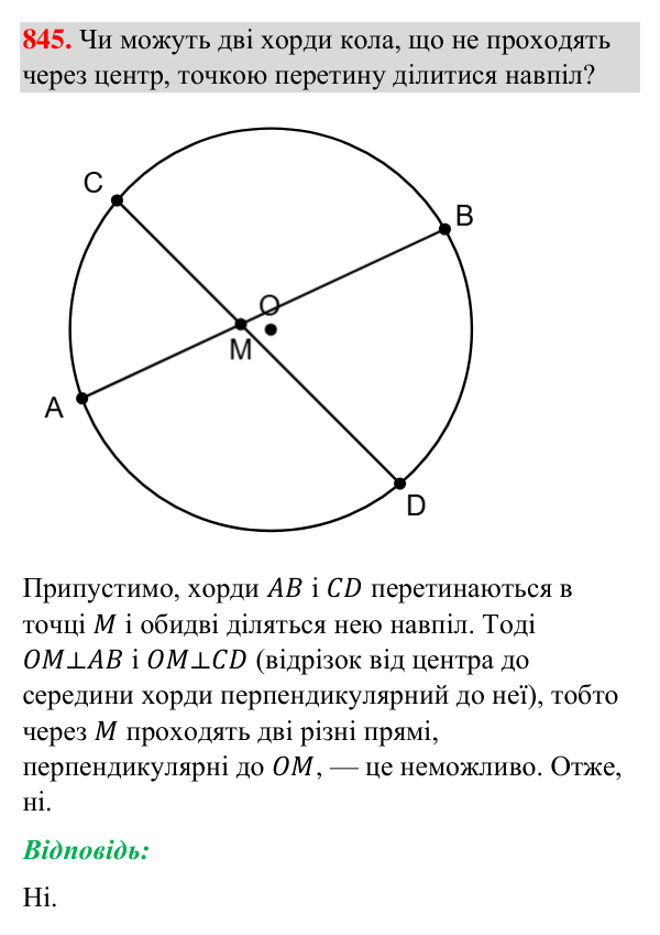Відповідь до завдання 845 (с. 201) з геометрії для 7 класу (Бурда, 2024): Коло і круг