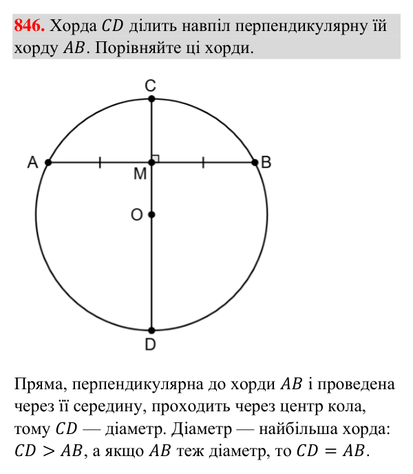 Завдання 846 Відповідь до завдання 846 (с. 201) з геометрії для 7 класу (Бурда, 2024): Коло і круг