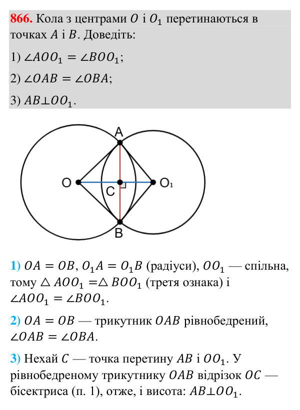 Відповідь до завдання 866 (с. 203) з геометрії для 7 класу (Бурда, 2024): Коло і круг