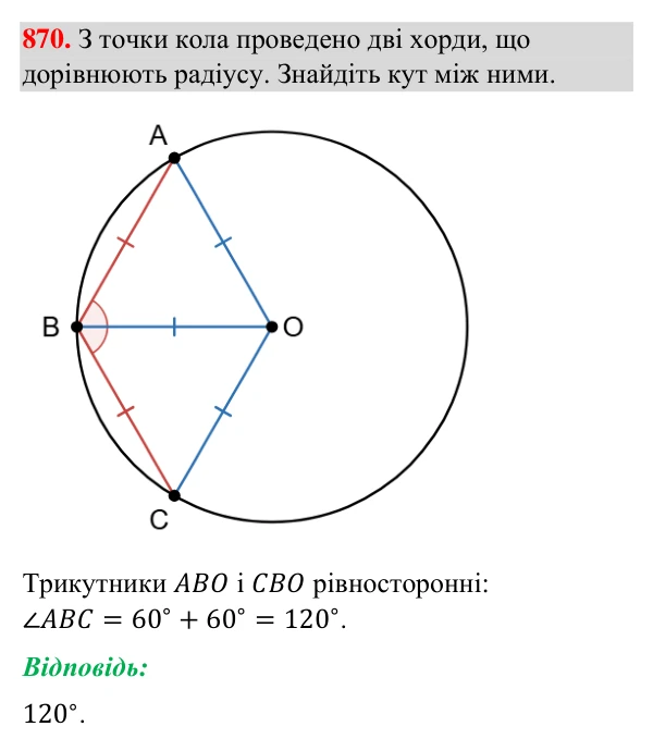 Завдання 870 Відповідь до завдання 870 (с. 203) з геометрії для 7 класу (Бурда, 2024): Коло і круг