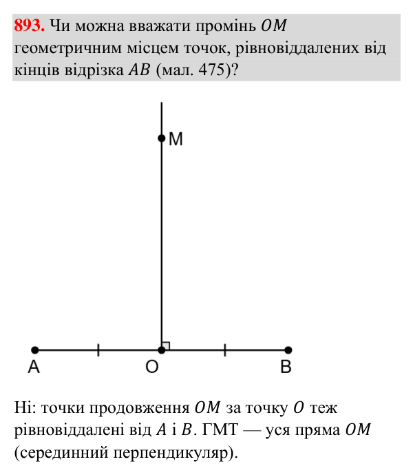 Відповідь до завдання 893 (с. 210) з геометрії для 7 класу (Бурда, 2024): Геометричне місце точок