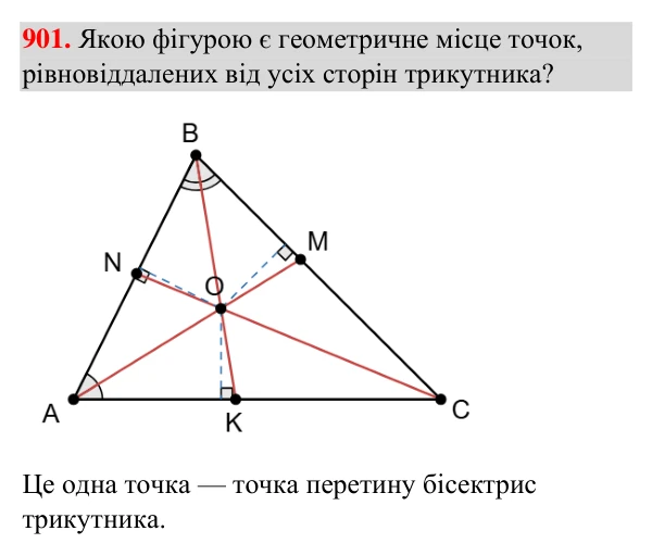 Відповідь до завдання 901 (с. 211) з геометрії для 7 класу (Бурда, 2024): Геометричне місце точок